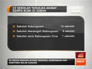 23 sekolah terjejas akibat gempa bumi di Sabah