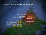 Gempa bumi magnitud 5.9 skala richter gegar Ranau Sabah