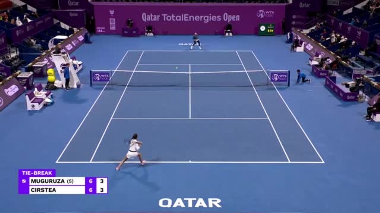 Highlights: Muguruza gegen Cristea souverän