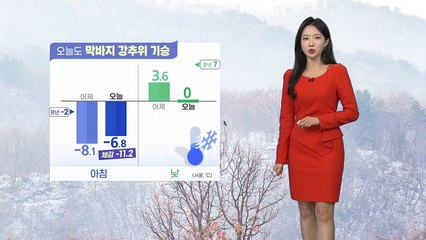 [날씨] 오늘도 막바지 강추위...한낮에도 서울 기온 0도 / YTN