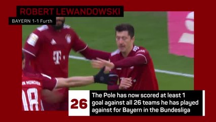Bundesliga: Matchday 23 - Highlights+