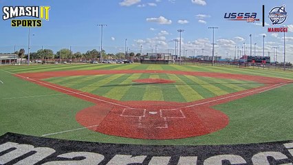 Red Marucci - Presidents Day Super NIT (2022) 20 Feb 16:04