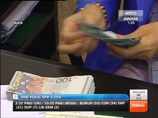 BNM kekal OPR 3.25%