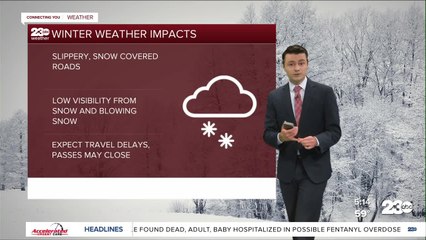 23ABC Evening weather update February 21, 2022