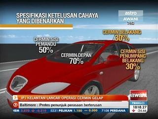 JPJ Kelantan periksa cermin gelap mulai esok