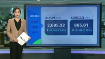 [오늘의 경제지표] 푸틴, 우크라이나 진입 명령...증시↓ 환율↑ / YTN