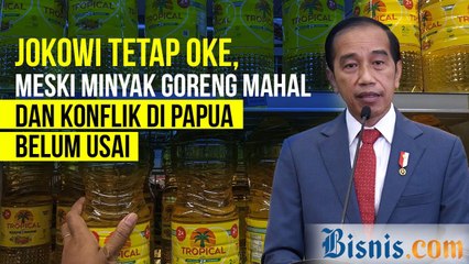 Dianggap Mampu Atasi Pandemi, Publik Puas Dengan Kinerja Jokowi