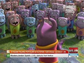Tiga filem paling popular & kutipan tertinggi setakat ini