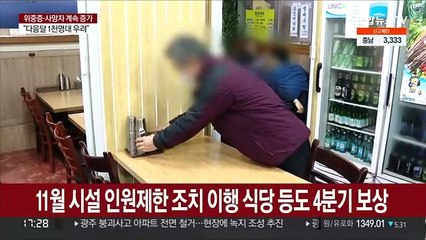 내일부터 300만원 방역지원금 지급…금융지원 재연장