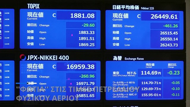 Κρίση στην Ουκρανία: Σοβαρές αρρυθμίες στην παγκόσμια οικονομία