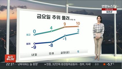 [생활날씨] 한파특보 확대·강화…내일 출근길 더 추워