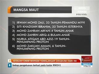 Jenazah enam mangsa kemalangan dikebumi hari ini