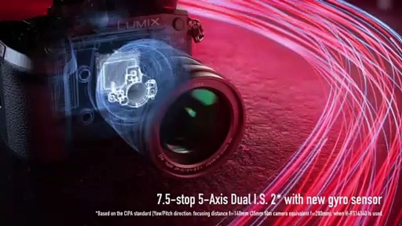 Nueva  LUMIX GH6