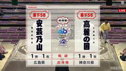 Hatsu 2022, Makushita - Day 5 (Part 01)