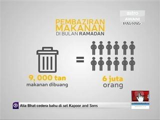 Pembaziran makanan di bulan Ramadan