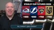 2022 Stanley Cup Futures Odds