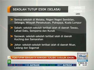 Penutupan sekolah esok (Selasa) di kawasan terlibat jerebu
