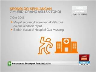 Kronologi penuh kehilangan 7 murid Orang Asli SK Tohoi
