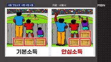 오세훈표 선별 복지 '안심소득' 시동…"소득 낮을수록 두텁게 지원"