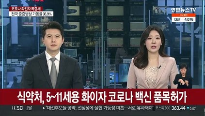 Скачать видео: 식약처, 5~11세용 화이자 코로나 백신 품목허가