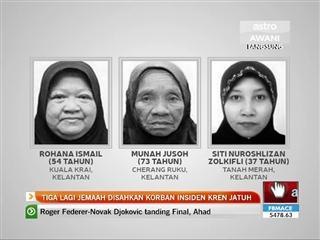 Tiga lagi jemaah disahkan korban insiden kren jatuh