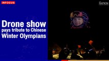 Drone show pays tribute to Chinese Winter Olympians | The Nation Thailand