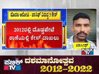 Several FIRs Have Been Filed Against Shivamogga Case Accused From 2012 | Complete Details