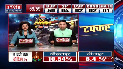 UP Election 2022: ‘जागो रे जागो यूपी के मतदाता...’ वोट डालने के बाद Malini Awasthi ने लोगों से की अपील, देखें वीडियो