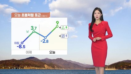 [날씨] 오늘 초봄처럼 포근, 대기 건조...중서부 미세먼지↑ / YTN