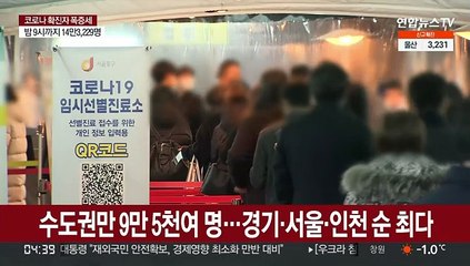 코로나19 신규 확진자 오후 9시까지 14만 3,229명