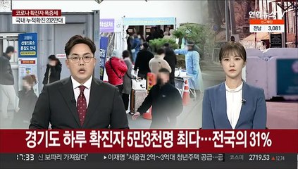 경기도 하루 확진자 5만3천명 최다…전국의 31%
