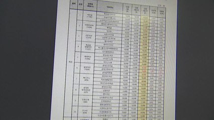 '외식 가격 변동' 첫 공개...1주 새 16개 업체 인상 / YTN