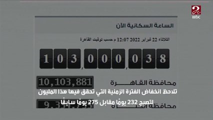 الزيادة السكانية ..مولود جديد في مصر كل 20 ثانية
