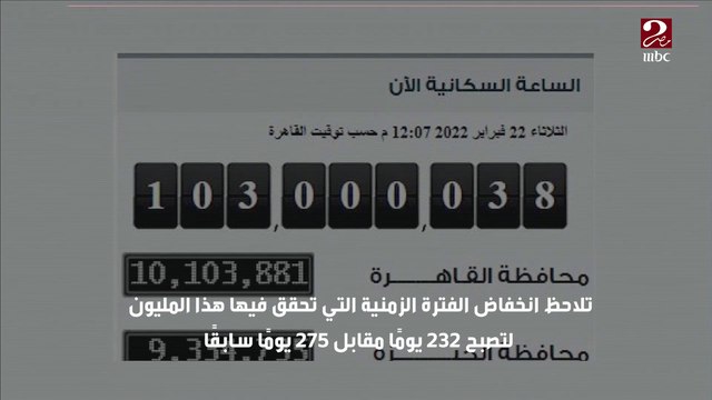 الزيادة السكانية ..مولود جديد في مصر كل 20 ثانية