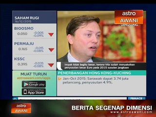 Eropah memerhati rapat kenaikan kadar faedah AS