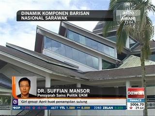 Dinamik komponen Barisan Nasional Sarawak
