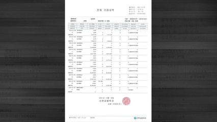 김건희 '도이치모터스 계좌' 4개 추가 확인..."9억 차익" vs "자의적 보도" / YTN