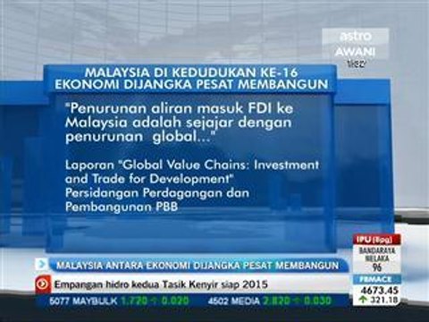 Malaysia antara ekonomi dijangka pesat membangun