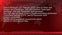 Corona News Wien Stand 23.02.2022
