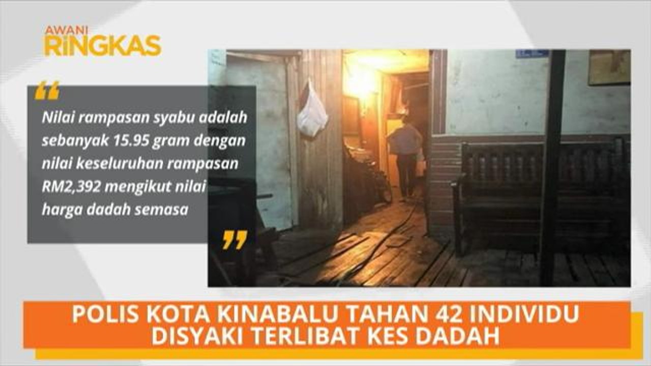 AWANI Ringkas (6:00PM)