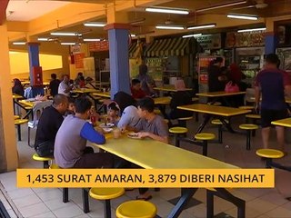 Larangan merokok: 1,453 surat amaran, 3,879 diberi nasihat