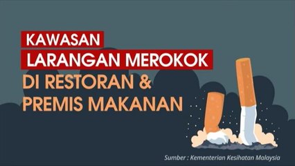 Kawasan larangan merokok di restoran & premis makanan