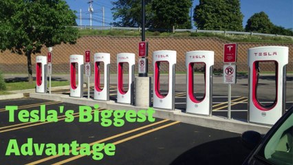 Télécharger la video: Tesla's Biggest Advantage: Supercharger Network