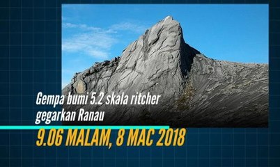 Garis Masa 2018: Kes jenayah di Sabah