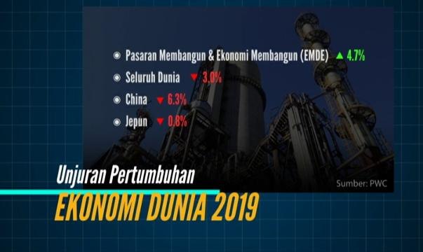 Garis Masa 2018: Industri gas dan minyak di Malaysia
