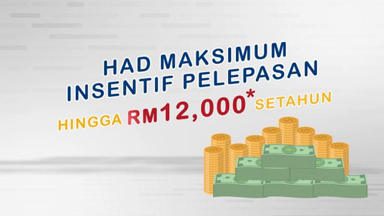 PTPTN Pelepasan Taksiran Cukai
