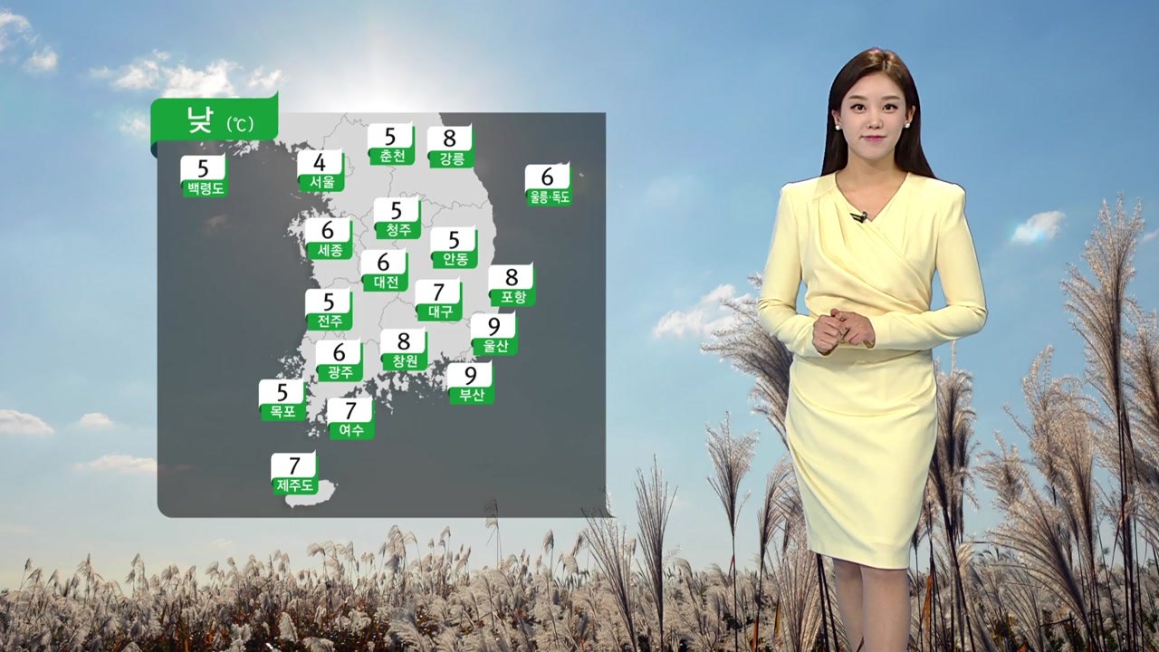 [날씨] 낮부처 추위 점차 누그러져... 중서부 밤 미세먼지↑ / YTN
