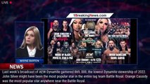 AEW Dynamite Results: Winners, News And Notes On February 23, 2022 - 1breakingnews.com