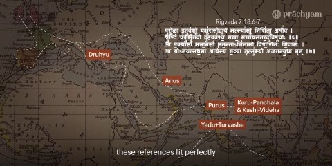 Aryan Invasion Theory is a Dogma__ Nexus Explained! ( 1080 X 2160 ) | Aryan Invasion Theory Reality