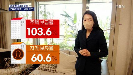 [공약 빅데이터 분석] ④ 아파트 보유세 충돌…대출 완화는 한목소리